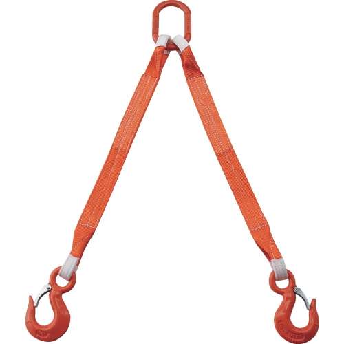 トラスコ中山 2本吊ベルトスリングセット 50mm幅X1m 吊り角度60°時荷重2.58t（最大使用荷重3t） 基本使用荷重（t）3
