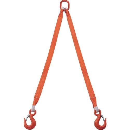 トラスコ中山 2本吊ベルトスリングセット 50mm幅X1.5m 吊り角度60°時荷重2.58t（最大使用荷重3t） 基本使用荷重（t）3