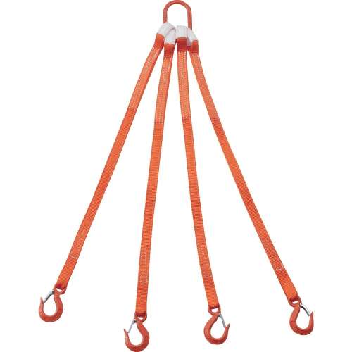 トラスコ中山 4本吊ベルトスリングセット 25mm幅X1m 吊り角度60°時荷重0.86t（最大使用荷重1t） 基本使用荷重（t）1