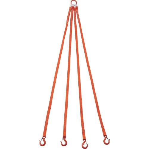 トラスコ中山 4本吊ベルトスリングセット 25mm幅X2m 吊り角度60°時荷重0.86t（最大使用荷重1t） 基本使用荷重（t）1