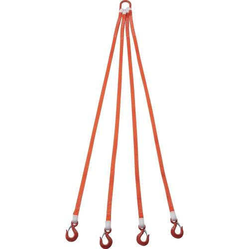 トラスコ中山 4本吊ベルトスリングセット 25mm幅X2m 吊り角度60°時荷重1.72t（最大使用荷重2t） 基本使用荷重（t）2