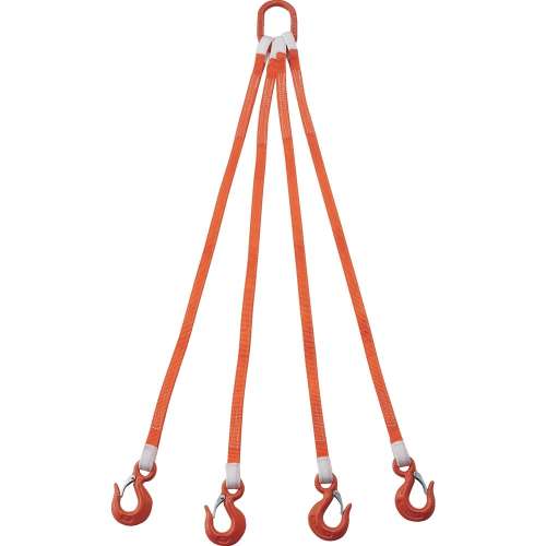 トラスコ中山 4本吊ベルトスリングセット 25mm幅X1.5m 吊り角度60°時荷重2.58t（最大使用荷重3t） 基本使用荷重（t）3