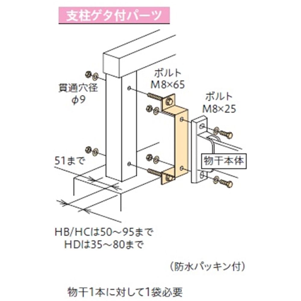 川口技研ホスクリーン取付金具　ＨＰ－３Ｂ支柱ゲタ付用