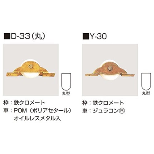 Ｖレール用戸車鉄枠 Ｙ‐３０Ｕ