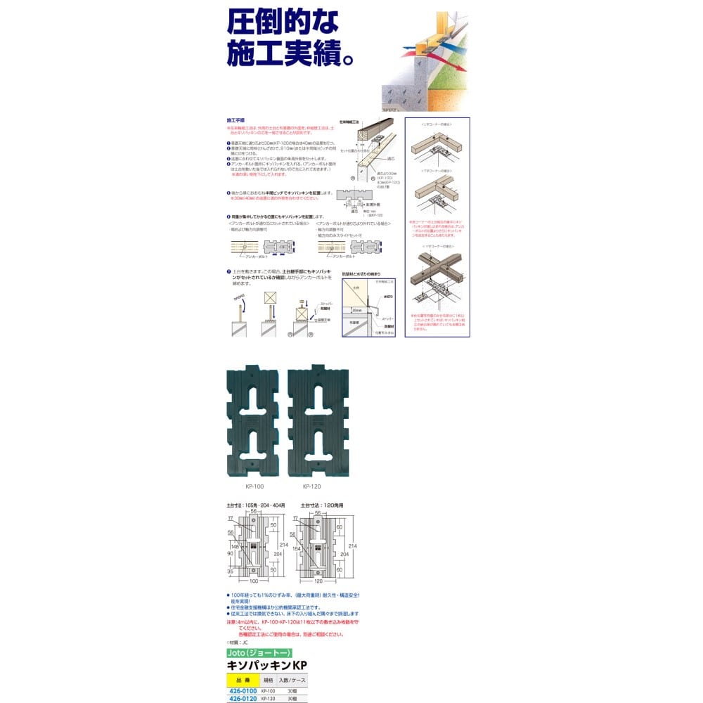 基礎パッキン ＫＰ‐１２０
