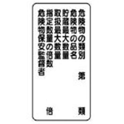 ■ユニット　危険物標識（縦型）危険物の類別・エコユニボード・６００Ｘ３００　830-19 830-19