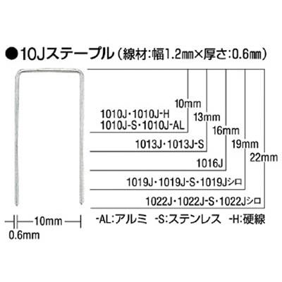 ＭＡＸ　ステープル　肩幅１０ｍｍ　長さ１９ｍｍ　５０００本入り　1019J