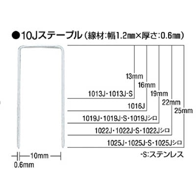 ＭＡＸ　ステープル　肩幅１０ｍｍ　長さ２５ｍｍ　５０００本入り　1025J 1025J