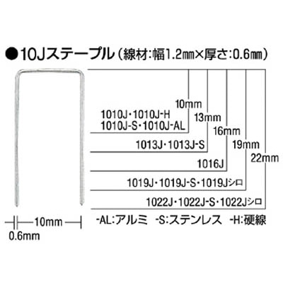 ＭＡＸ　ステープル（白）　肩幅１０ｍｍ　長さ１９ｍｍ　５０００本入り　1019JWHITE