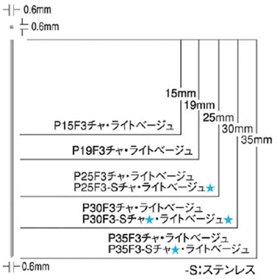 ＭＡＸ　ピンネイラ用ピンネイル（ライトベージュ）　長さ３５ｍｍ３０００本入り　P35F3LIGHTBEIGE P35F3LIGHTBEIGE