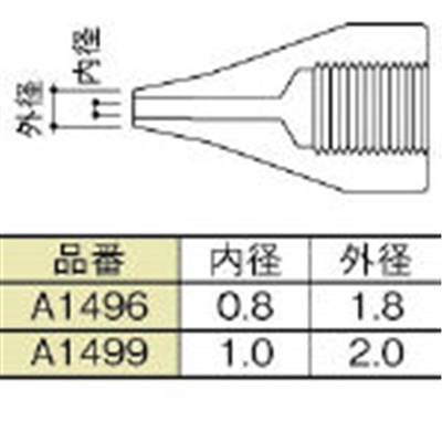 ■白光　ノズル　１．０ｍｍ　Ｓ型　A1499 A1499