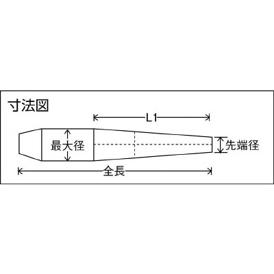 ■ＲＥＮＮＳＴＥＩＧ　ヨセポンチ　１２０ｍｍ　4480320 4480320