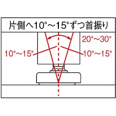 ■ＬＡＭＰ　エコアジャスターＭ６×２５（２００－１４０－９１１）　EA-25M6 EA-25M6