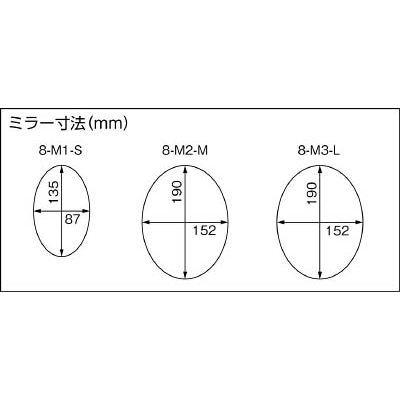 ■ＳＴＳ　ライト付点検ミラー１型　8-M1-S 8-M1-S