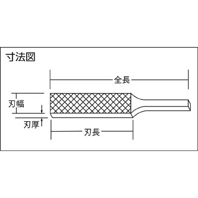 ■ツボサン　精密ヤスリ　１２本組　平　HI01256T HI01256T