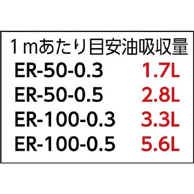 ■ＪＯＨＮＡＮ　油吸着材　アブラトール　ロール　５０×０．３ｃｍ　５０ｍ巻　ER-50-0.3 ER-50-0.3