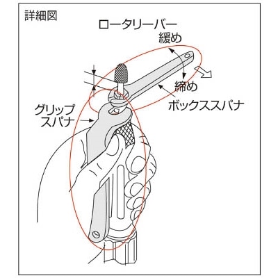 ■ムラキ　１０１・１１２用スパナセット　260421 260421