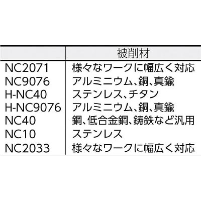 ■Ｎｉｎｅ９　ＮＣスポットドリル　９０°ホルダー　99616-14-150L 99616-14-150L