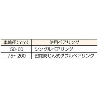 ■ＭＫ　枠付重量車　７５ｍｍ　コ型　C-1350-75 C-1350-75