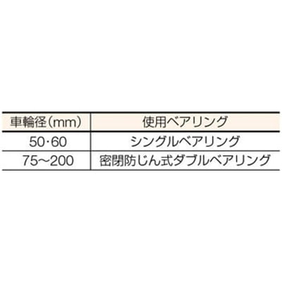 ■ＭＫ　枠付重量車　５０ｍｍ　平型　C-1400-50 C-1400-50