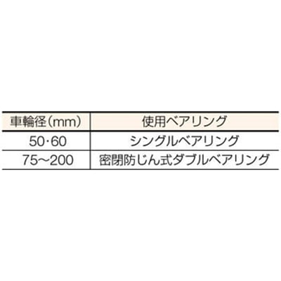 ■ＭＫ　枠付重量車　９０ｍｍ　平型　C-1400-90 C-1400-90