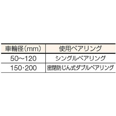 ■ＭＫ　マルコン枠付重量車　７５ｍｍ　Ｖ型　C-2000-75 C-2000-75