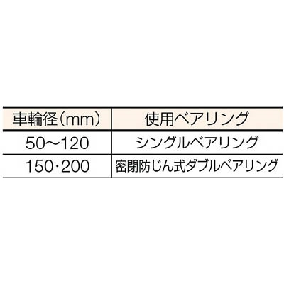 ■ＭＫ　マルコン枠付重量車　１５０ｍｍ　Ｖ型　C-2000-150 C-2000-150
