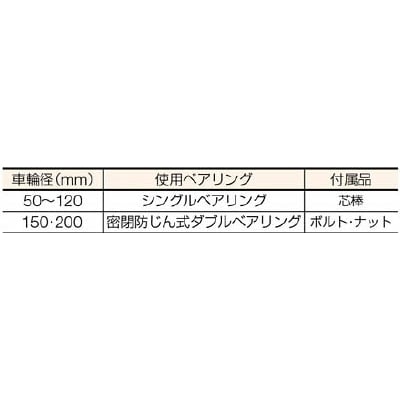 ■ＭＫ　マルコン枠無重量車　７５ｍｍ　Ｖ型　C-2100-75 C-2100-75