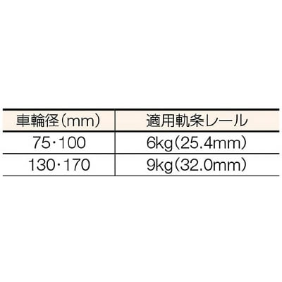 ■ＭＫ　マルコン枠付トロッシャー　７５ｍｍ　C-2150-75 C-2150-75