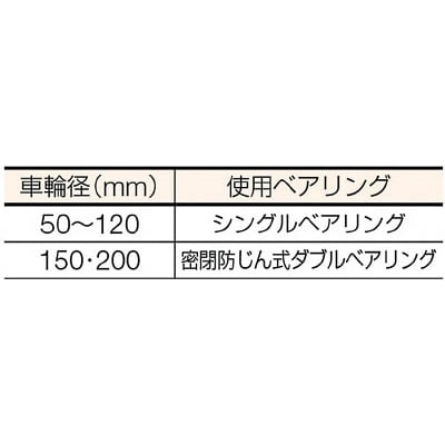 ■ＭＫ　マルコン枠付重量車　５０ｍｍ　コ型　C-2350-50 C-2350-50