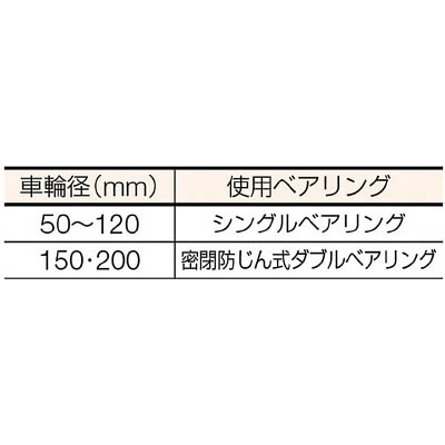 ■ＭＫ　マルコン枠付重量車　７５ｍｍ　コ型　C-2350-75 C-2350-75