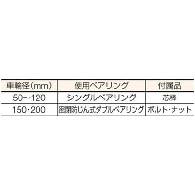 ■ＭＫ　マルコン枠無重量車　７５ｍｍ　平型　C-2500-75 C-2500-75