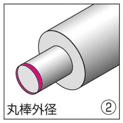 ■ＮＯＧＡ　外径面取り替刃　EX2001 EX2001