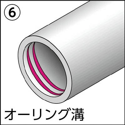 ■ＮＯＧＡ　オーリングバー替刃　（２本組）　BO1010 BO1010