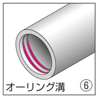 ■ＮＯＧＡ　オーリングバー替刃　（２本組）　BO1010 BO1010