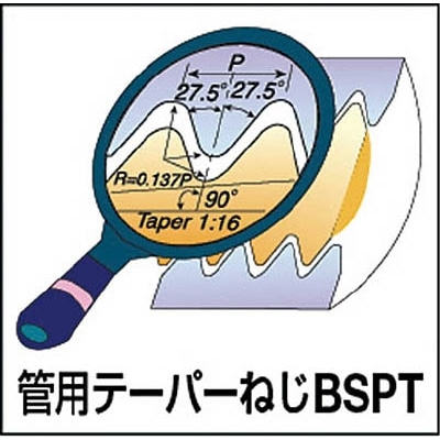 ■ＮＯＧＡ　ミルスレッドＢＳＰＴねじ用チップ　1419BSPTMT7 1419BSPTMT7