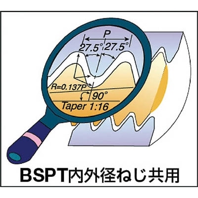 ■ＮＯＧＡ　超硬ソリッドミルスレッドＢＳＰ　1212D19 14BSPT MT-7 1212D19 14BSPT MT-7