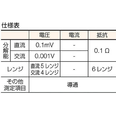 ■ＨＩＯＫＩ　カードハイテスタ　3244-60 3244-60