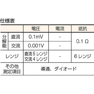 ■ＨＩＯＫＩ　ペンシルハイテスタ　3246-60 3246-60