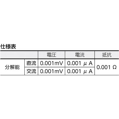 ■ＨＩＯＫＩ　デジタルマルチメータ（Ａ端子なし）　DT4281 DT4281