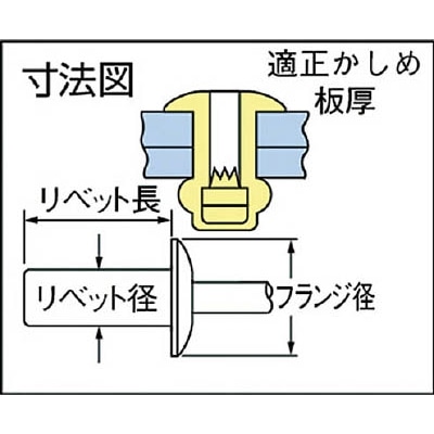 ■ＰＯＰ　シールドタイプリベット（アルミ鉄）φ３．２、ＡＤ４３（１０００本）　AD43　(1000ﾎﾞﾝｲﾘ) AD43　(1000ﾎﾞﾝｲﾘ)