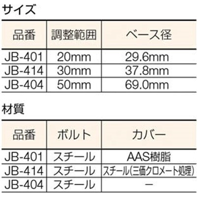 ■スペーシア　小型アジャスターボルトＪＢー４１４　JB-414 JB-414