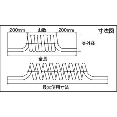 ■チヨダ　マルチスパイラル　４ｍｍ／使用範囲５２９ｍｍ　2-MPS-4-5S 2-MPS-4-5S