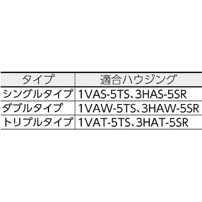 ■ＡＩＯＮ　カネフィールＲ　２５０ｍｍ　公称精度５μｍ　（２本／パック）　5R-2310 5R-2310