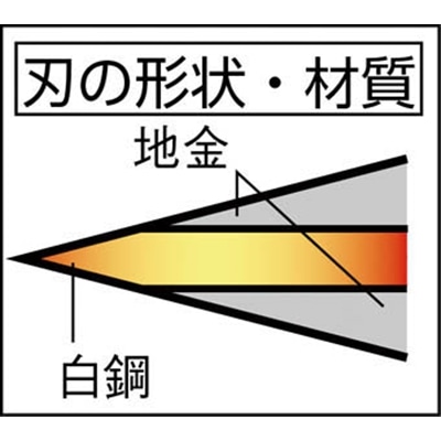 ■豊稔　光山作両刃登鎌６０匁　HT-1270 HT-1270