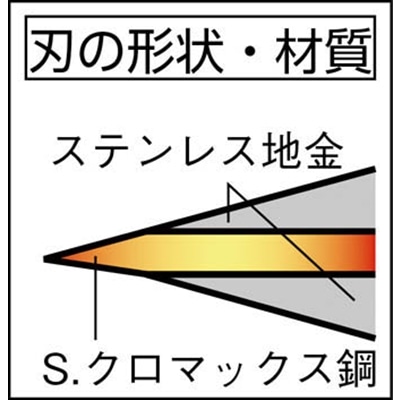 ■豊稔　光山作　クロマックス鋼薄鎌（両刃）　１８０ｍｍ　HTS-1110 HTS-1110