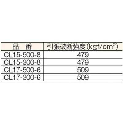 ■大化　タピレンコアレスラップ　CL15-300-8 CL15-300-8