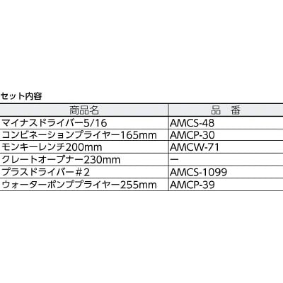 ■Ａｍｐｃｏ　防爆６ピース工具セット　AMCM47 AMCM47