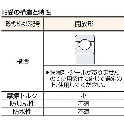 ■ＮＴＮ　Ａ　小径小形ボールベアリング　6000 6000