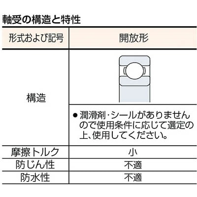 ■ＮＴＮ　Ａ　小径小形ボールベアリング　6800 6800